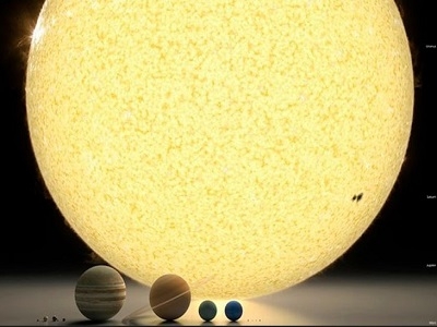 Размеры планет и Солнца наглядно